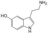 Структурная формула Серотонин