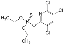 Структурная формула Хлорпирифос