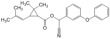 Структурная формула Цифенотрин