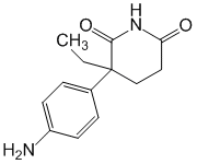 Структурная формула Аминоглутетимид