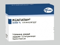 Актуализированы цены на 209 препаратов