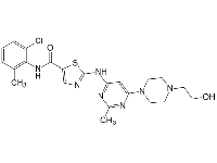 Обновлены 10 описаний ЛС