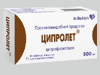Кеторол® Экспресс, Омез®, Разо®, Ципролет®