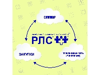 Приглашаем на демонстрацию  информационных сервисов РЛС 