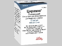 Кальция полистиролсульфонат