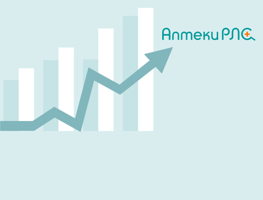 Лидеры по количеству заказов на сайте аptekirls.ru в феврале 2022 года