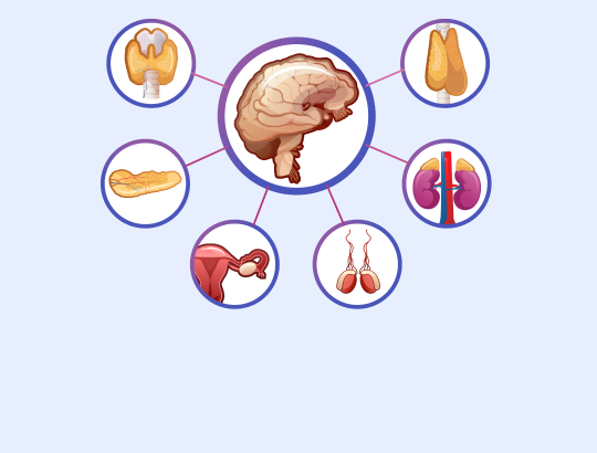 III Конгресс «Социально значимые заболевания. Вызовы ХХI века»