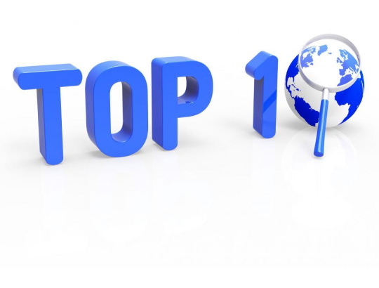 Топ-10 по количеству заказов на сайте аptekirls.ru в июне 2022 года