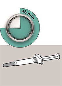 Способ применения и дозы Дупиксент®