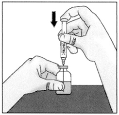 Способ применения и дозы Такзайро®