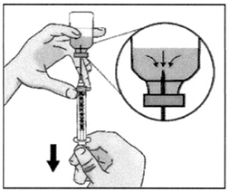 Способ применения и дозы Такзайро®