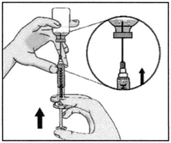 Способ применения и дозы Такзайро®