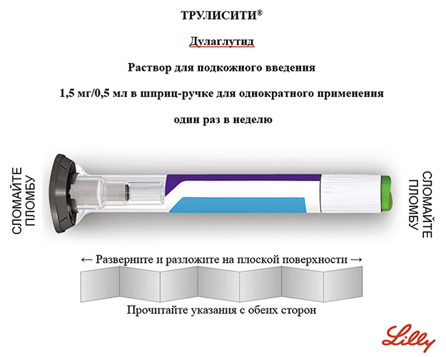 Трулисити аналоги