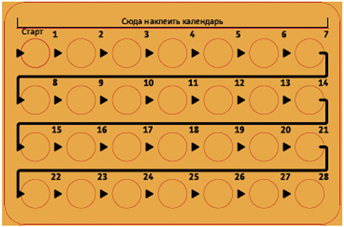 Ярина® Плюс — инструкция по применению, дозы, побочные действия .