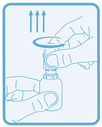 Способ применения и дозы Искусственная слеза® форте