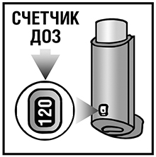 Способ применения и дозы Фостер®