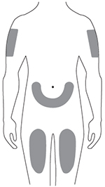 Способ применения и дозы Велгия®