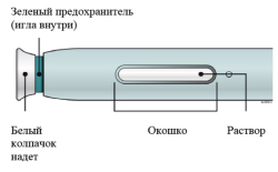 Способ применения и дозы Иринэкс®