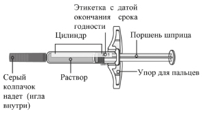 Способ применения и дозы Иринэкс®
