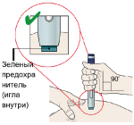 Способ применения и дозы Иринэкс®