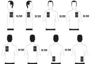 Способ применения и дозы Экселон®