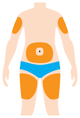 Способ применения и дозы Пралуэнт