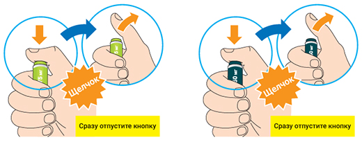 Способ применения и дозы Пралуэнт