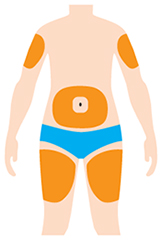 Способ применения и дозы Пралуэнт