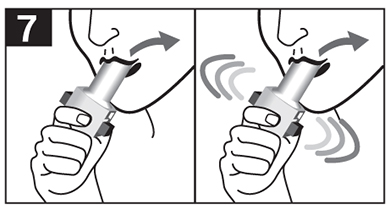 Способ применения и дозы Респифорб® Комби