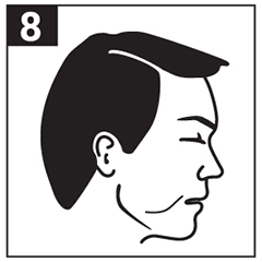 Способ применения и дозы Респифорб®