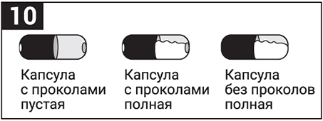 Способ применения и дозы Респихейл®