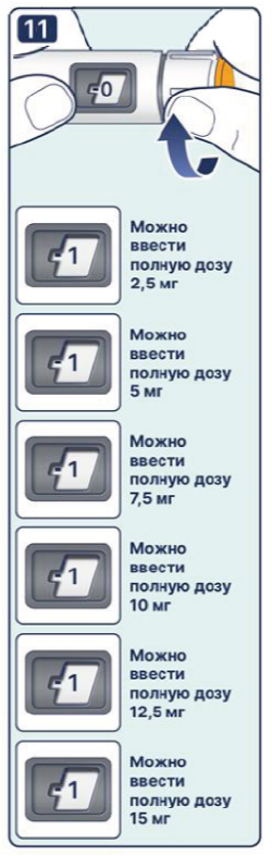 Способ применения и дозы Седжаро®